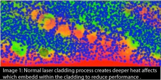 Laser Cladding Detail Image 1